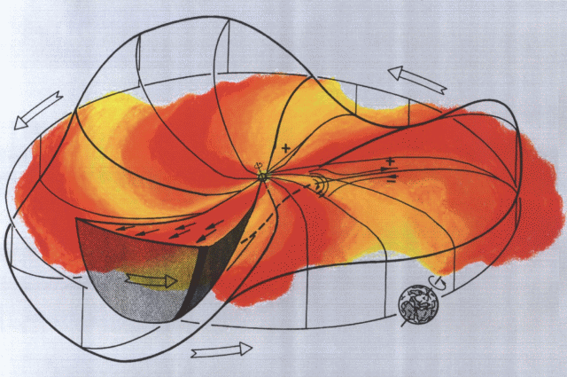 Parker spiral